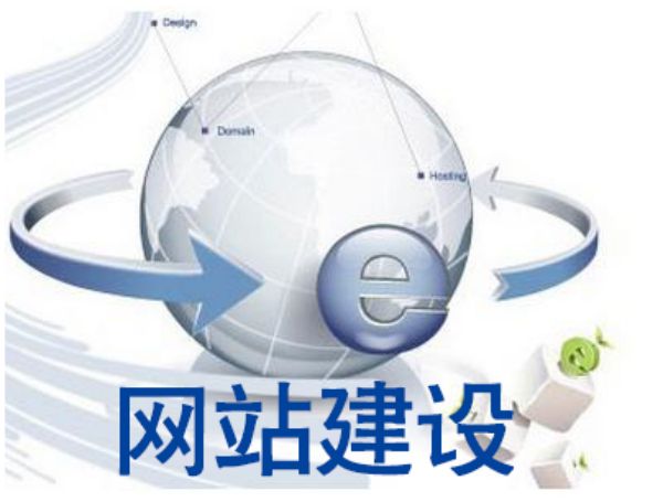 厦门�网站建设功能扩展性设计，为企业未来发展预留升级空间